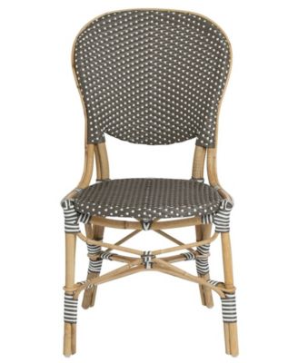 Sika Design