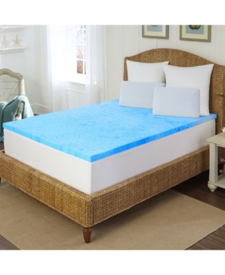 Rio Home Fashions
