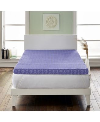 Rio Home Fashions