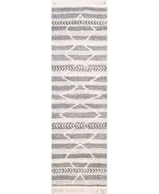 BB Rugs