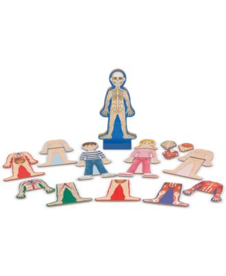 Melissa and Doug - Magnetic Human Body Play Set