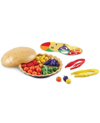 Learning Resources