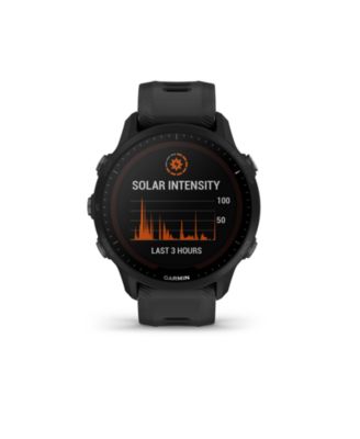 Garmin