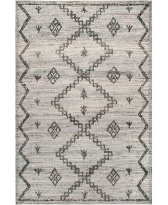 nuLoom