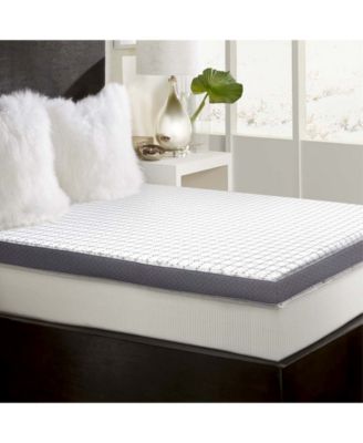 Rio Home Fashions