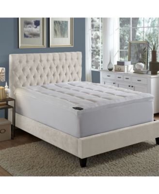 Rio Home Fashions