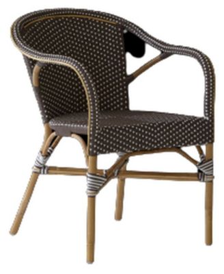 Sika Design