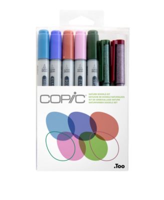 Copic