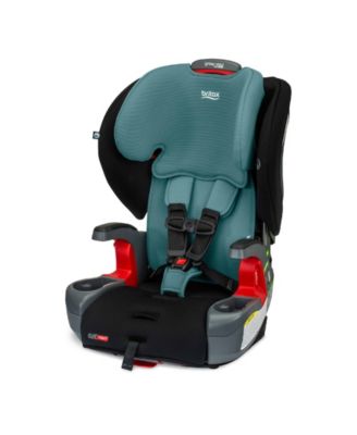 Britax