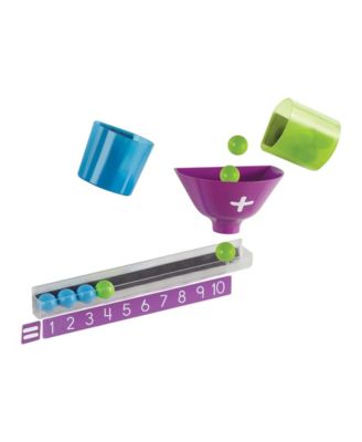 Learning Resources