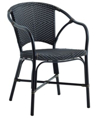 Sika Design